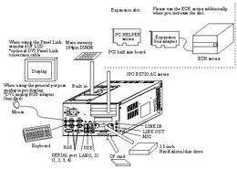 深圳市中德佰福科技 720系列盒式計(jì)算機(jī)——面向嵌入式應(yīng)用系統(tǒng)的工業(yè)級解決方案