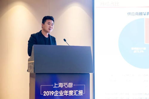 巧廚未來更美 智能化資產(chǎn)管理賦能餐飲新未來